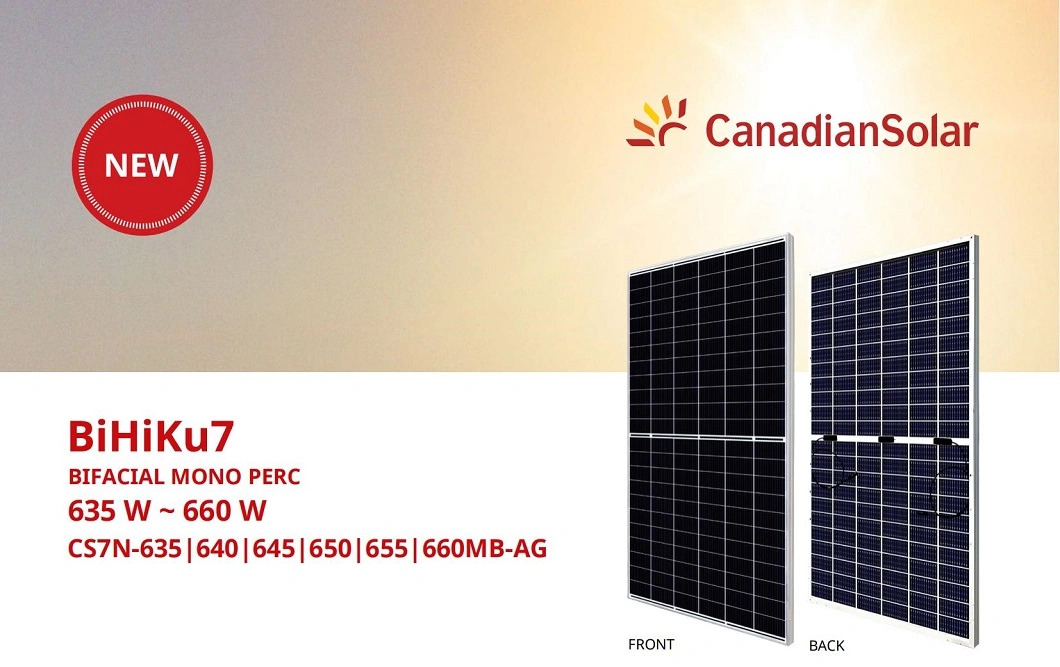 Canadian Solar HiKu Series